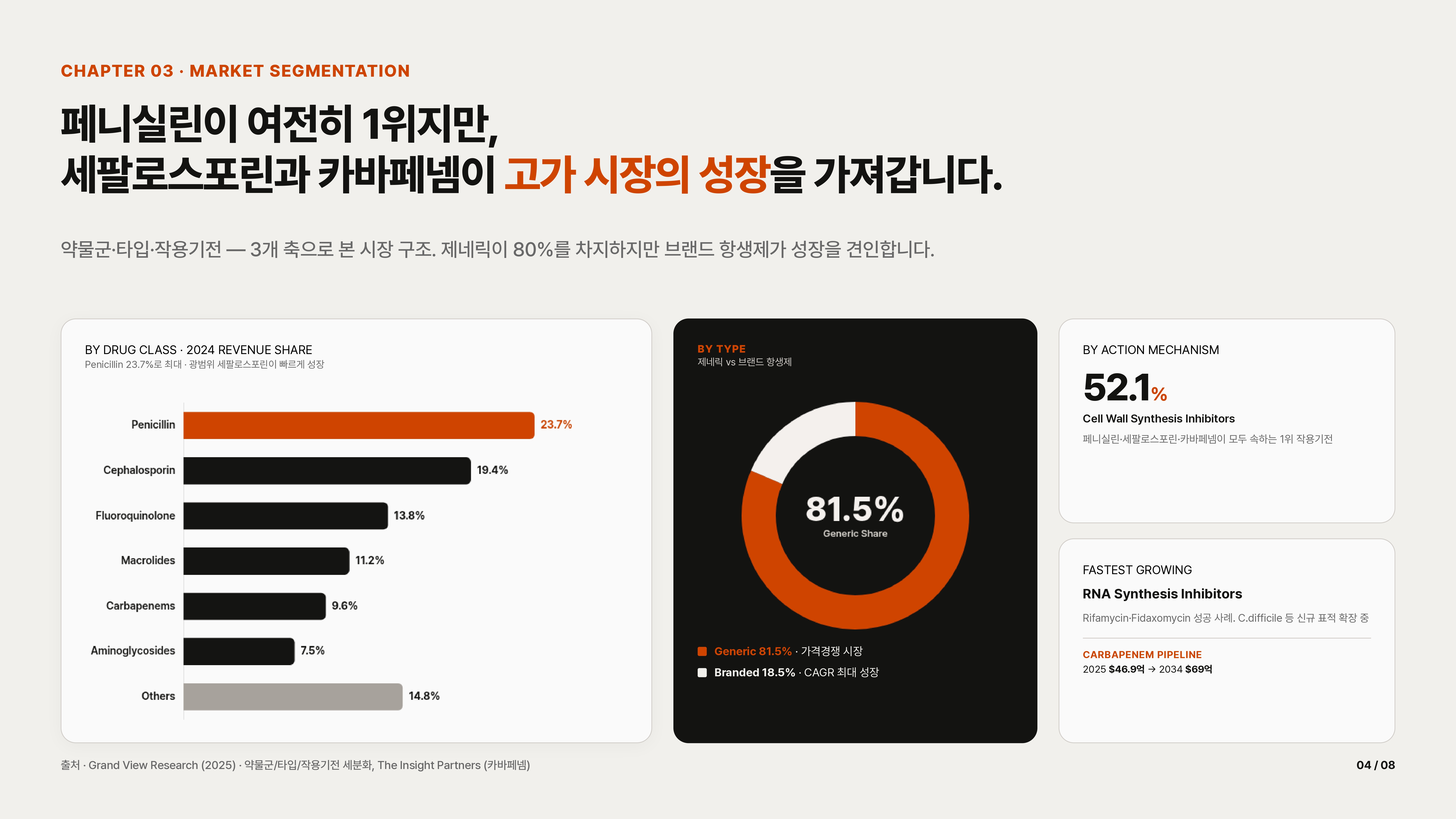 젠스파크 5.0으로 생성한 PPT